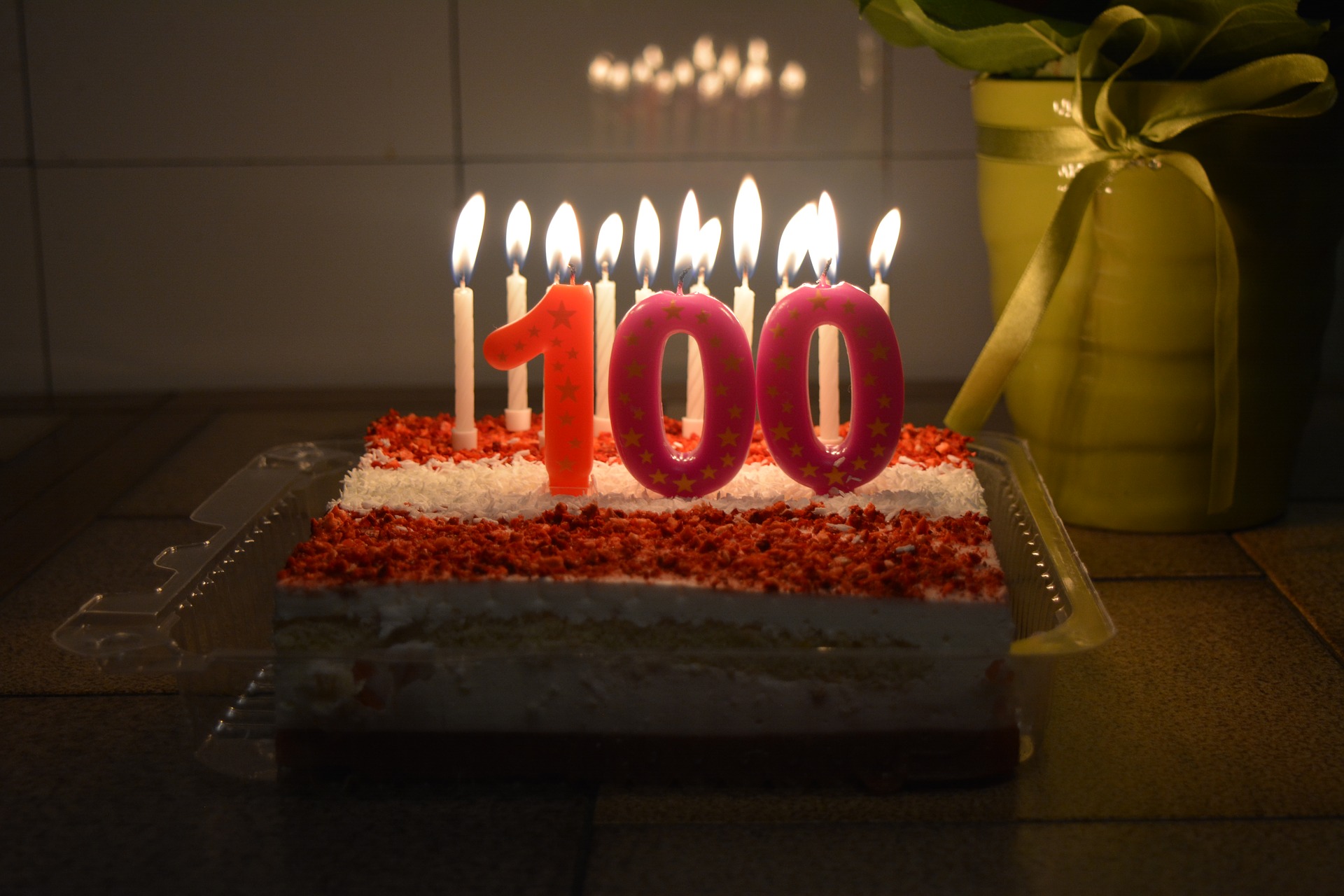 100th blog post